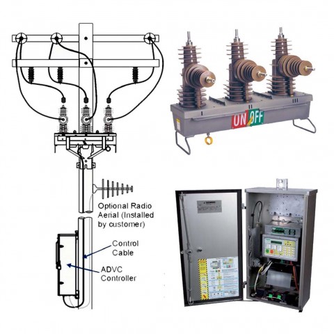 Máy cắt tự đóng lặp lại - Máy Biến Thế HBT - Công Ty Cổ Phần Sản Xuất Biến Thế HBT Việt Nam